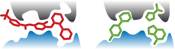 Fragment-based Screening (FBS)