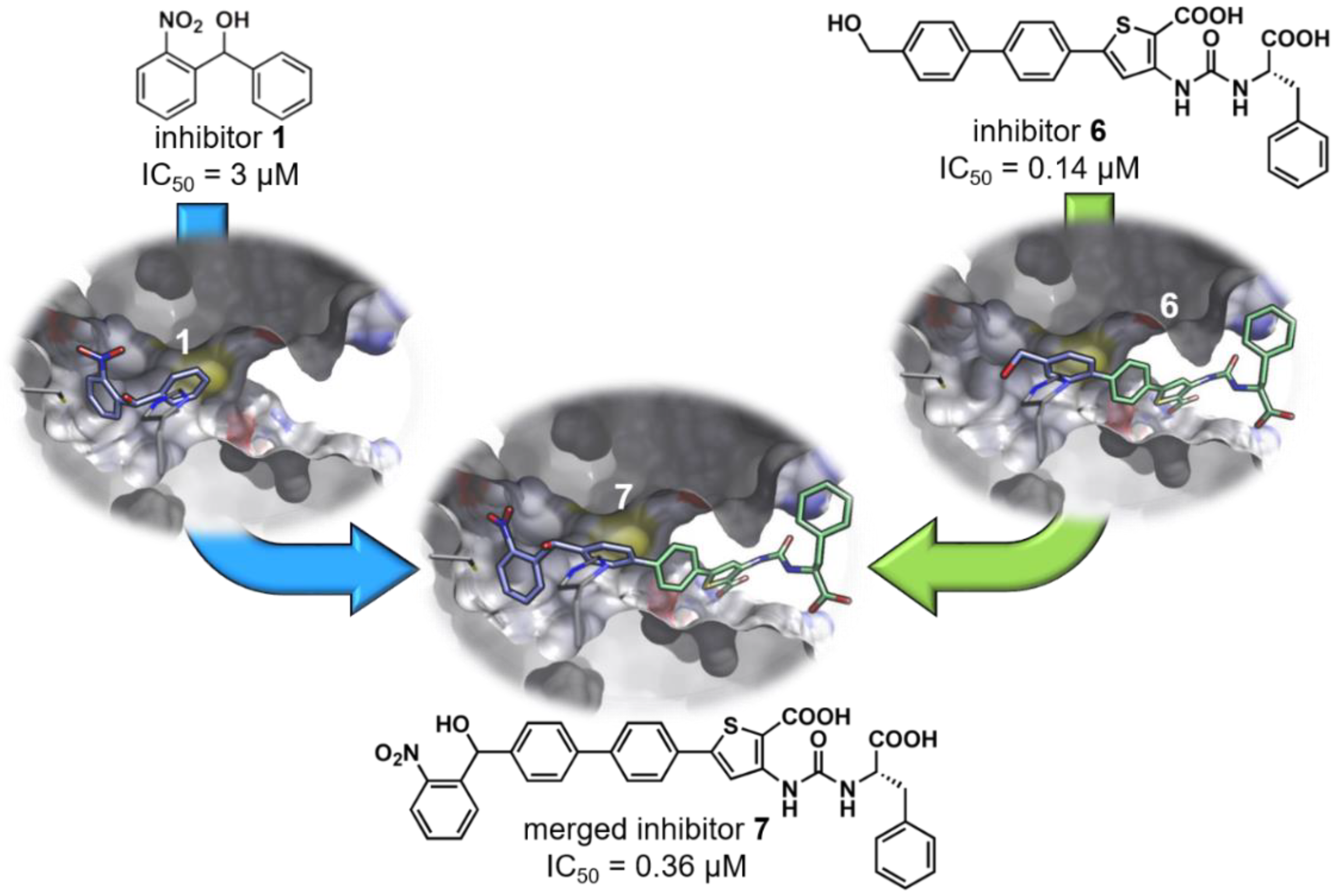 An example of a compound merging attempt. 