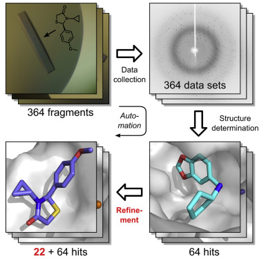 MagHelix™ High-throughput Crystallography